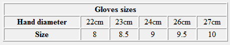 Gloves sizes chart