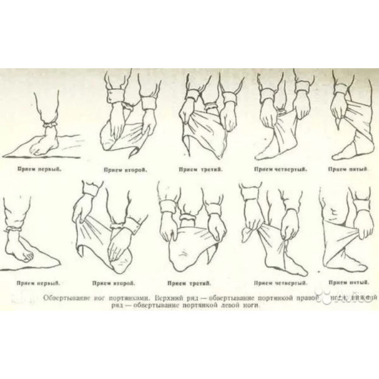 Enveloppements tactiques pour les pieds airsoft Portyanki (chaussettes)